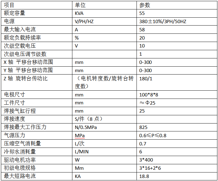 汽車馬達(dá)整流橋點焊機產(chǎn)品參數(shù)
