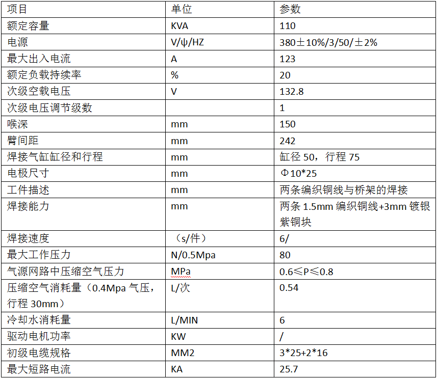 110KVA啟動電機聯接線雙點焊機1