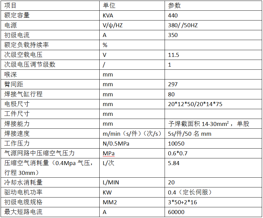 多股銅線自動(dòng)焊接剪切專機(jī)2