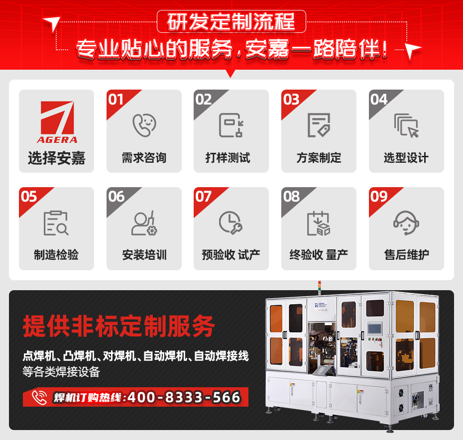 鍍鋅螺母+螺柱焊自動(dòng)凸焊站研發(fā)定制流程